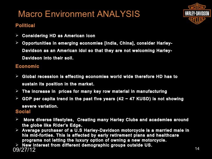 bcg harley davidson harley davidson swot analysis 2018